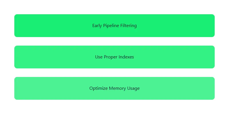 Optimization Tips